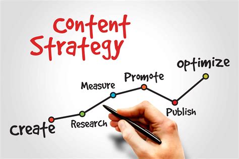 Unleash Your Content Strategy with XXXCNM: The Ultimate Guide to Captivating Audiences
