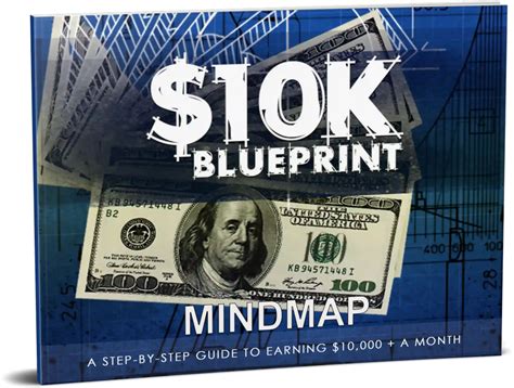 Unleash Your Financial Potential with money6x: Your Blueprint to Make Money