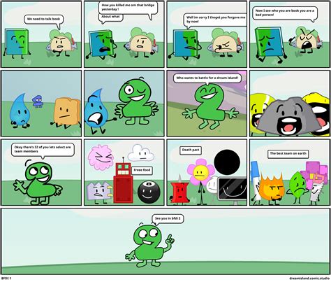 Unleash Your Imagination with the BFDI Comic Maker: A Comprehensive Guide