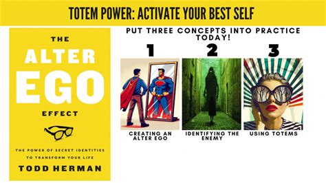 Unleash Your Inner Alter Ego: