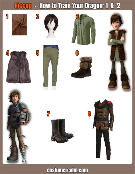 Unleash Your Inner Hero: A Comprehensive Guide to Crafting an Unbeatable Hiccup Costume