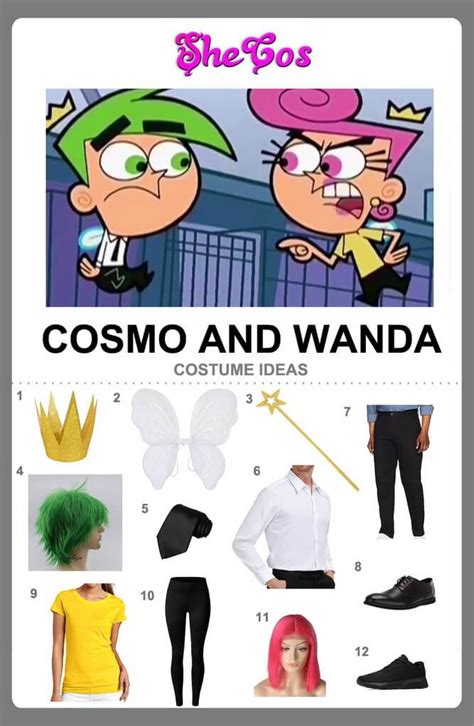 Unleash Your Inner Superhero: A Comprehensive Guide to the Wanda and Cosmo Costume