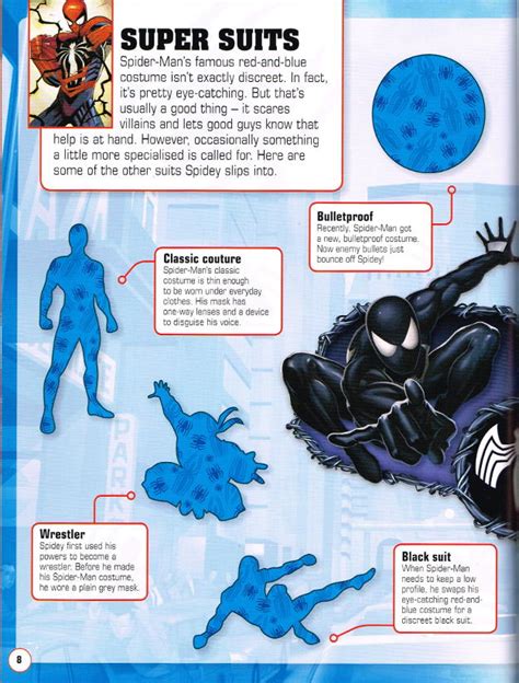 Unleash Your Inner Web-Slinger: The Ultimate Guide to GodzillaMendoza's Spider-Man Suit