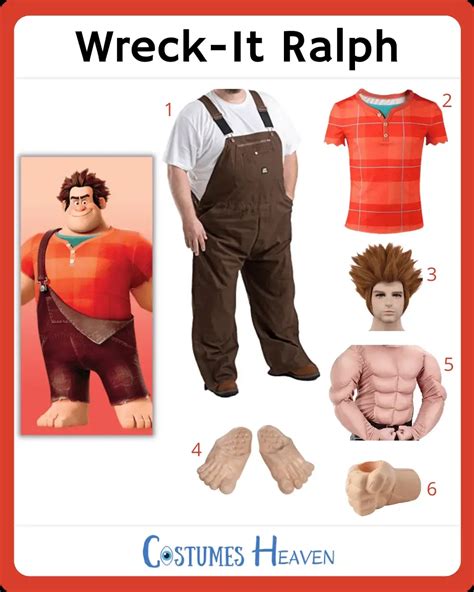 Unleash Your Inner Wrecker: A Comprehensive Guide to Wreck-It Ralph Cosplay