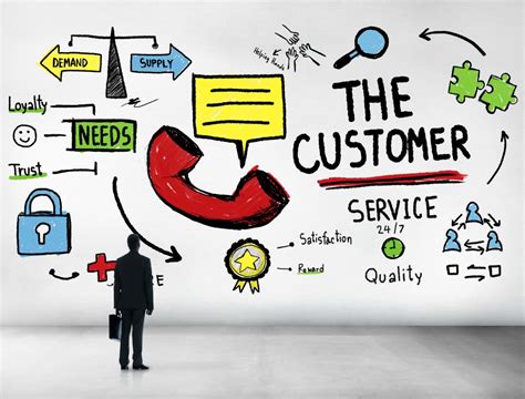 Unleash Your Potential: The Power of Exceptional Customer Service