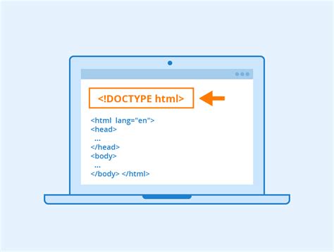 Unleash Your Website's Potential with <!DOCTYPE html>: The Key to Web Development Success
