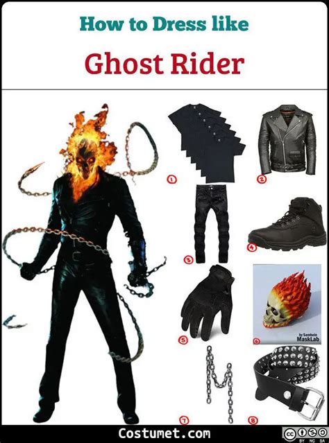 Unleash the Blazing Spirit with the Ultimate Ghost Rider Costume for Halloween