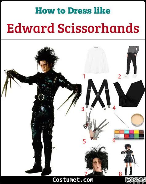 Unleash the Magic: A Comprehensive Guide to Edward Scissorhands and Kim's Iconic Costumes