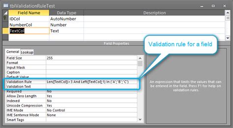 Unleash the Power of 23,000 Fields by Removing Inactive Validation Rules