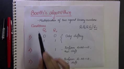 Unleash the Power of Binary Multiplication: Booth Algorithm Calculator to Your Rescue!