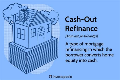 Unleash the Power of Cash: Listing Terms Cash Out Explained for Maximum Profit!