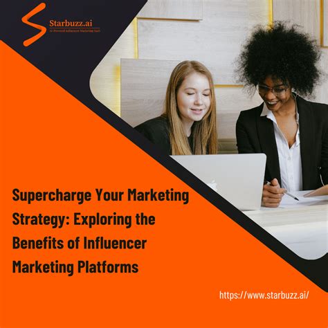 Unleash the Power of Content Marketing: How a snafu blog Can Supercharge Your Brand Growth