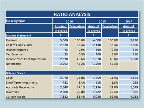 Unleash the Power of Data Analysis: Ratio to a Decimal Made Easy!