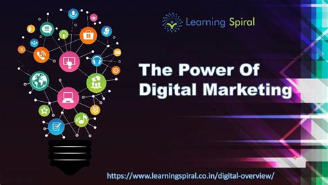 Unleash the Power of Digital Marketing with KingGame Digital Com