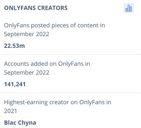 Unleash the Power of FanBus: The Ultimate Guide to OnlyFans Fanbase Engagement