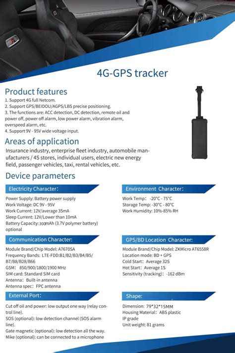 Unleash the Power of GPS Auto Sales: The Ultimate Solution for Seamless Vehicle Acquisition