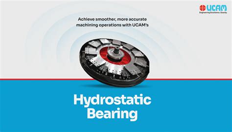 Unleash the Power of Hydrostatic Bearings: A Guide to Precision and Performance