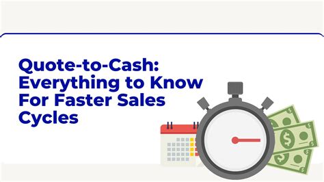 Unleash the Power of Listing Terms Cash Out: Your Guide to Faster Sales and Higher Profits