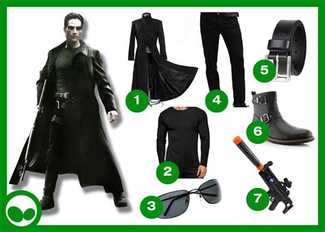 Unleash the Power of Neo: A Comprehensive Guide to the Matrix Costume