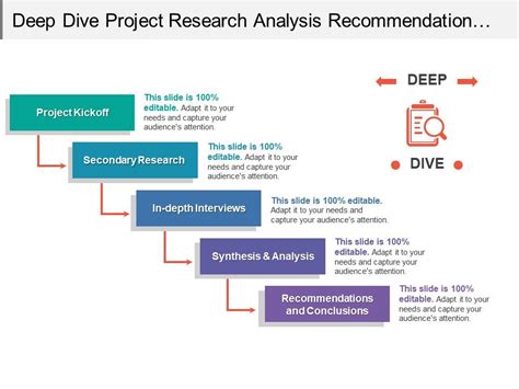 Unleash the Power of Search: Dive Deep into huay.com