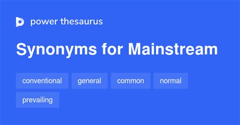 Unleash the Power of Synonyms: Discover the Mainstream Thesaurus for Superior Writing