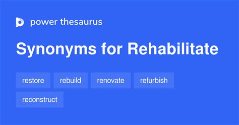 Unleash the Power of Words: How to Rehabilitate Your Thesaurus and Write Like a Pro