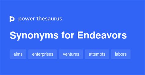 Unleash the Power of Words: Your Ultimate Endeavor Thesaurus Guide