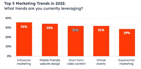 Unleash the Power of Xvideotamil: A Comprehensive Guide to Tamil Video Content Creation Success