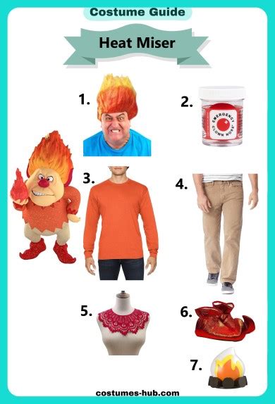 Unleash the Scorching Heat: A Comprehensive Guide to Crafting an Epic Heat Miser Costume