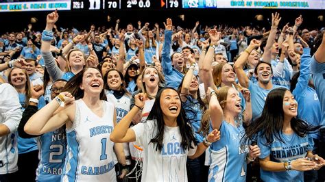 Unleash the Tar Heel Spirit: A Comprehensive Guide to UNC Basketball