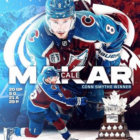 Unleashing Cale Makar: A Comprehensive Guide to His Meteoric Rise