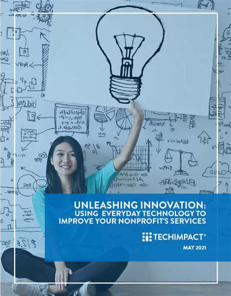 Unleashing Innovation with the MCIMX6U5EVM10AD