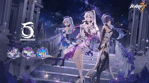 Unleashing Your Potential: A Comprehensive Guide for Aspiring Dreamseekers in Honkai Impact 3rd