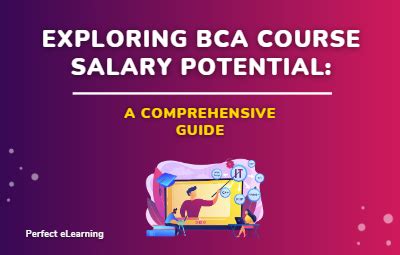 Unleashing Your Potential: A Comprehensive Guide to BCA Academy's Extensive Course List