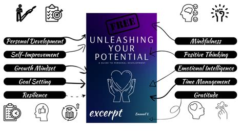 Unleashing Your Potential with ITE College Central Courses: A Comprehensive Guide to Success