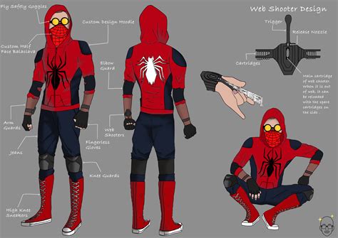 Unleashing the Creativity: A Showcase of Fan-Made Spider-Man Suit Designs