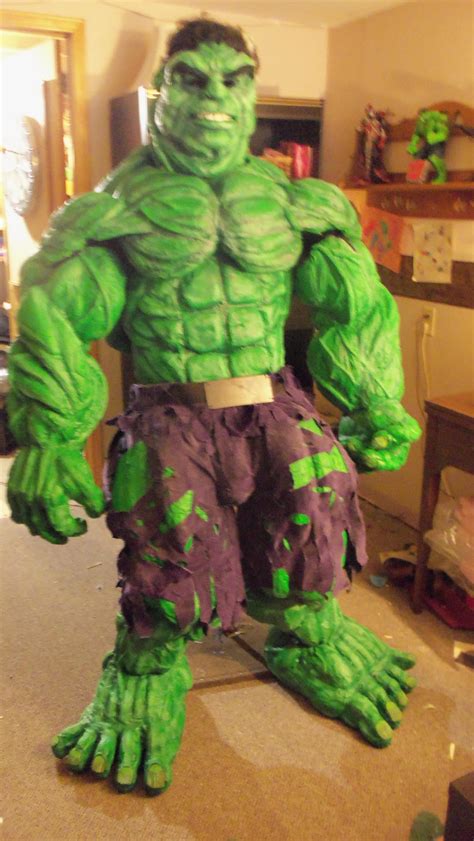 Unleashing the Inner Rage: A Comprehensive Guide to Hulk Cosplay