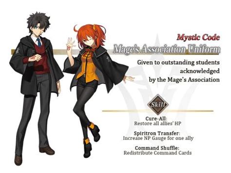 Unleashing the Mystic Code: A Comprehensive Guide to Enhance Your Fate/Grand Order Journey