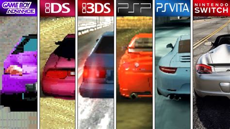 Unleashing the Need for Speed on Handheld Consoles