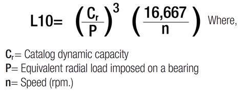 Unleashing the Potential: Maximizing L10 Bearing Life