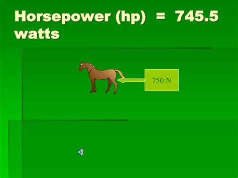 Unleashing the Potential of 745 Watts HP