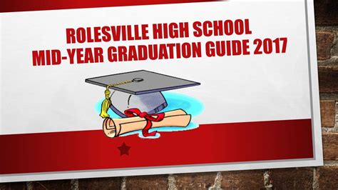 Unleashing the Potential of Rolesville High School: A Comprehensive Guide for Students and Parents