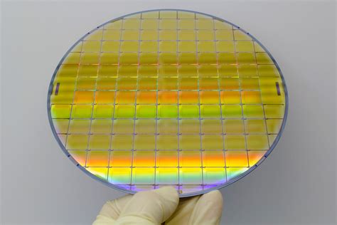 Unleashing the Potential of WAFER-MX1.25-4PWB in Emerging Technologies