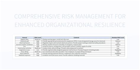 Unleashing the Power of CAERD RO: A Comprehensive Guide to Enhanced Risk Management