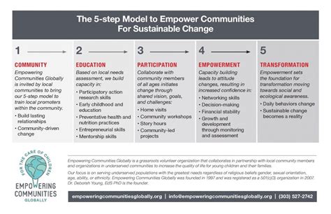 Unleashing the Power of Jantama: A Comprehensive Guide to Empowering Individuals and Communities