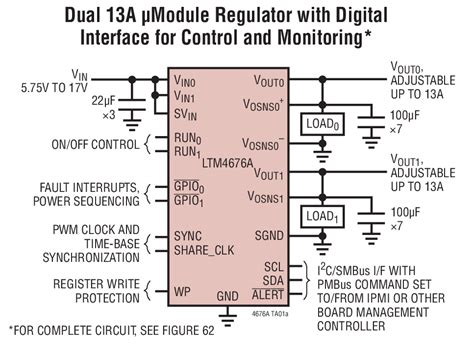 Unleashing the Power of LTM4676AEY#PBF: A Comprehensive Guide to a High-Performance µModule Regulator