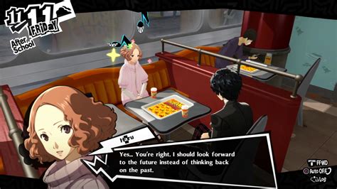 Unleashing the Power of Persona 5's Haru: A Guide to Success