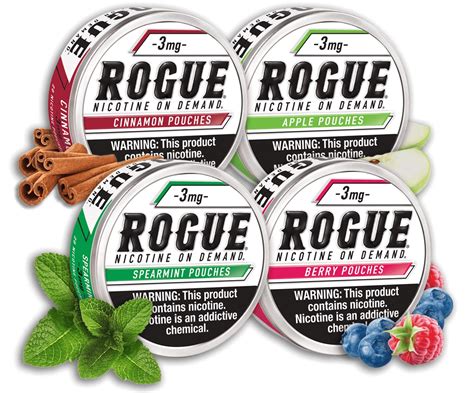 Unleashing the Power of Rogue 3mg: A Comprehensive Guide to Enhanced Well-being