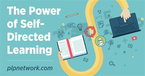 Unleashing the Power of Self-StudyBrain: A Comprehensive Guide to Mastering Self-Directed Learning