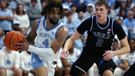 Unleashing the Power of Tar Heel Nation: A Comprehensive Guide to UNC Basketball